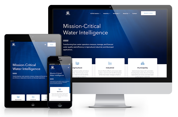 KETOS-Responsive-showcase